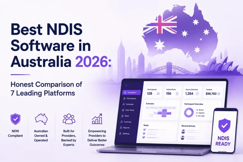 Best NDIS Software in Australia 2026